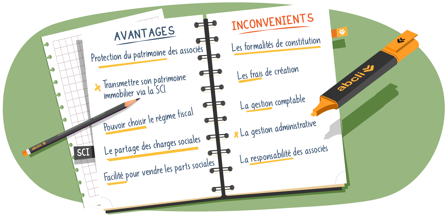 Avantages et inconvénients de la SCI